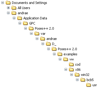 additional Directory structure