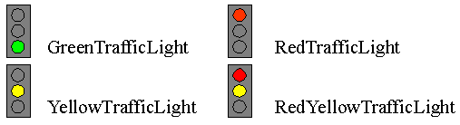 Model statues of traffic light control